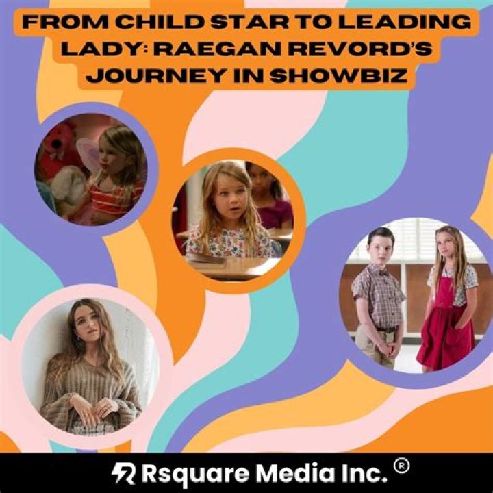Raegan Revord: A Rising Star in Hollywood