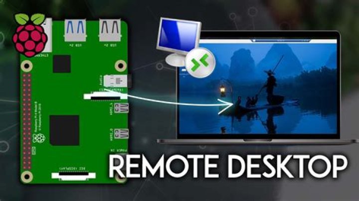 Raspberry Pi Remote Monitor Software: The Ultimate Guide for Tech Enthusiasts