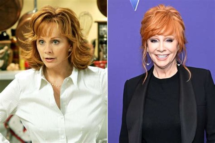 Reba Cast: Then & Now - A Look Back!