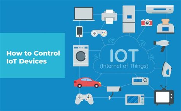 Remote IoT Access Examples: Unlocking the Potential of Connected Devices