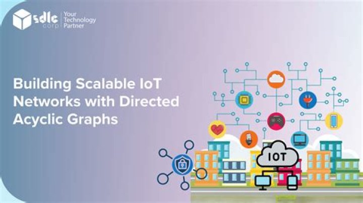 Remote IoT VPC Network Example: A Comprehensive Guide to Building Secure and Scalable IoT Networks