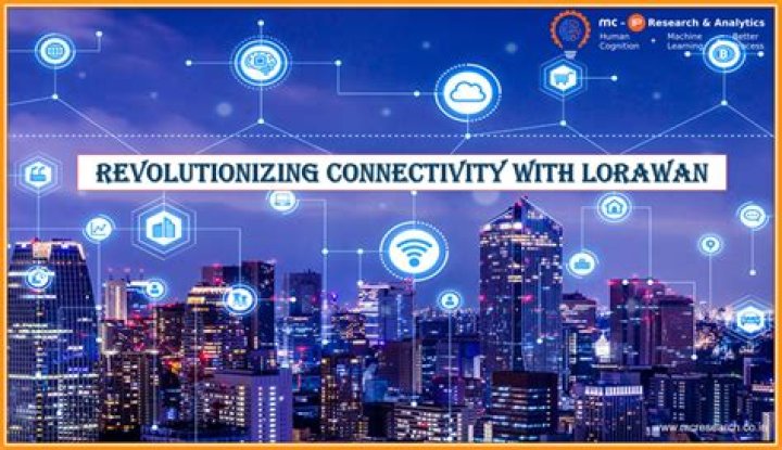 RemoteIoT Solution: Revolutionizing Connectivity and Efficiency