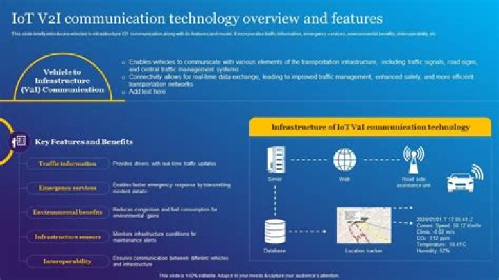 RemoteIoT VPC: The Ultimate Guide to Revolutionizing IoT Networks