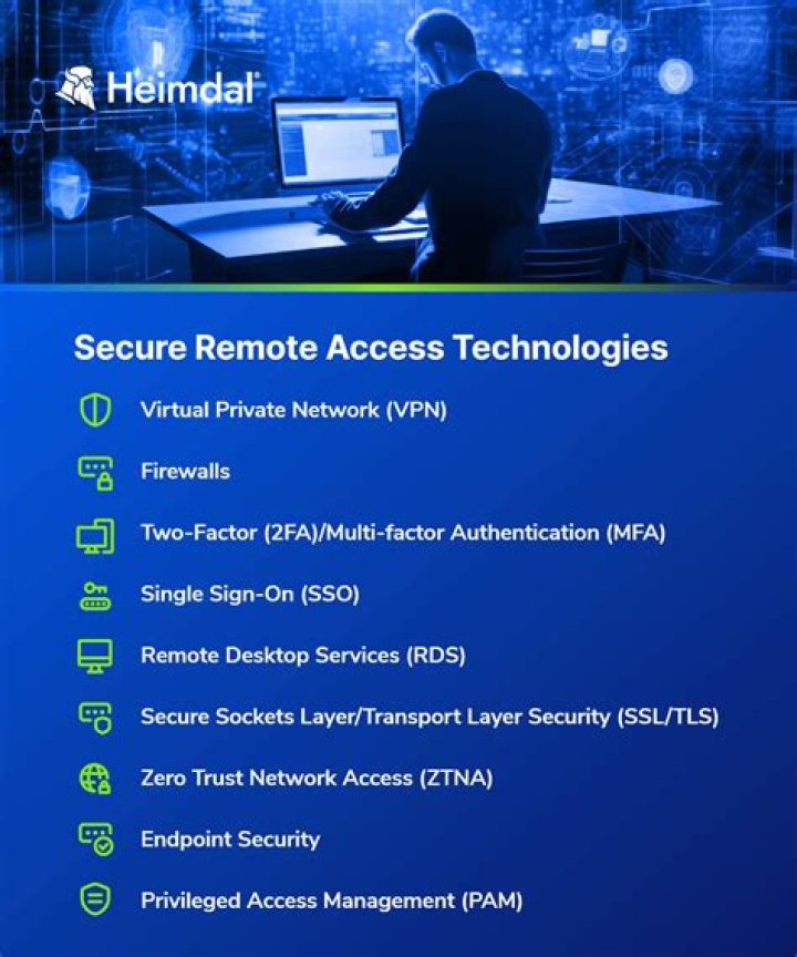 RemoteIoT Web SSH Server Tutorial: Your Ultimate Guide to Secure Remote Access