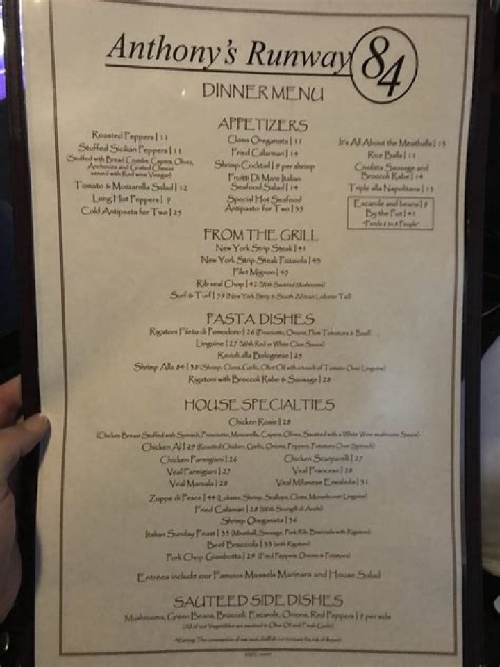 Restaurant Runway 84: A Culinary Journey Through Flavor and Style
