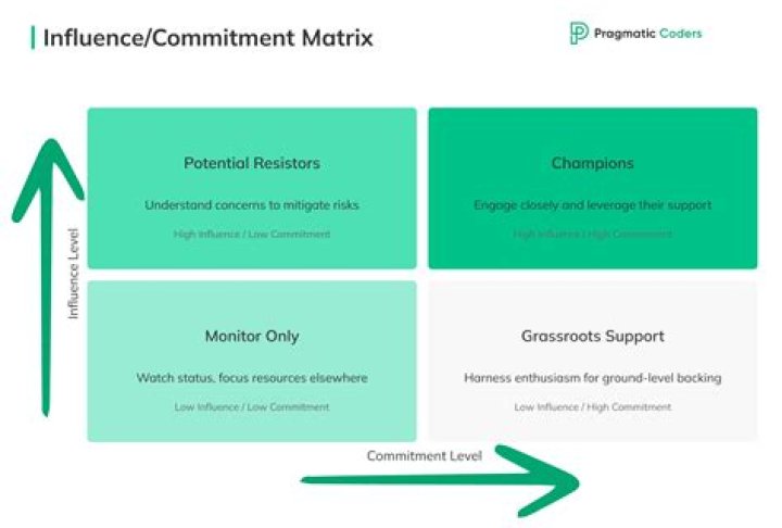 Riley Strain Parents: Understanding Their Impact and Influence