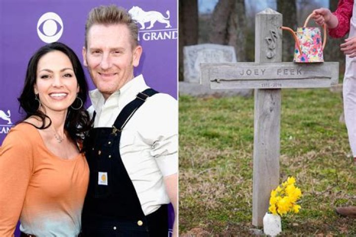 Rory Feek's Journey: Love, Loss, and the Possibility of Remarriage