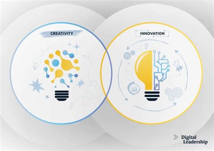Sarah Matrisciano: The Rising Star in the World of Creativity and Innovation