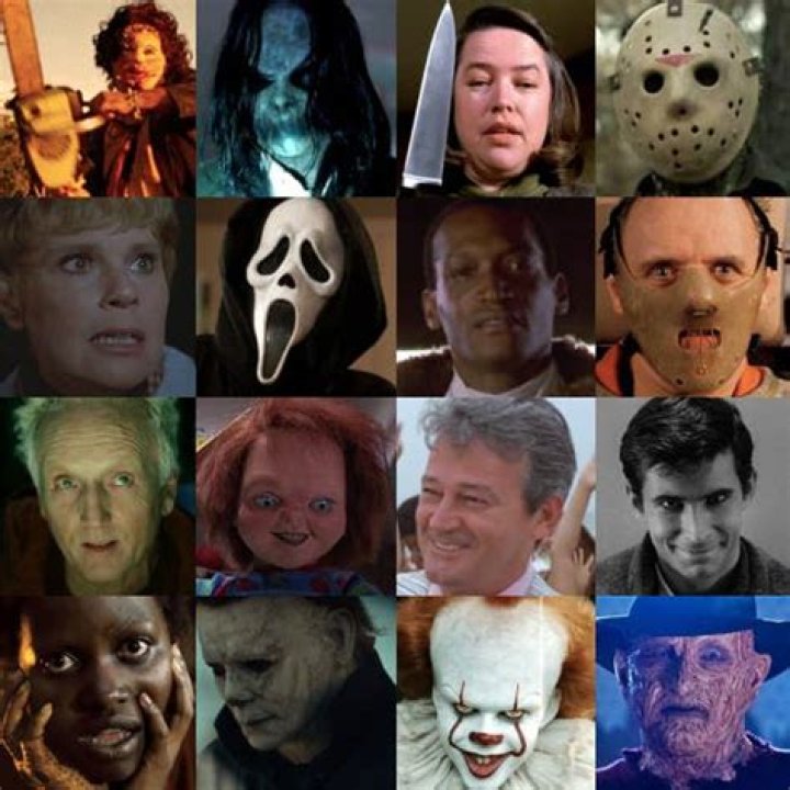 Scary Character Names: Unraveling the Most Terrifying Monikers in Fiction