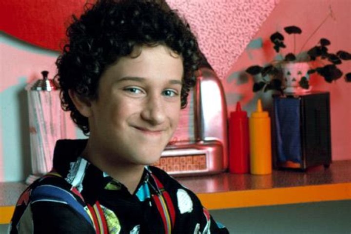 Screech: The Iconic Character from Saved by the Bell