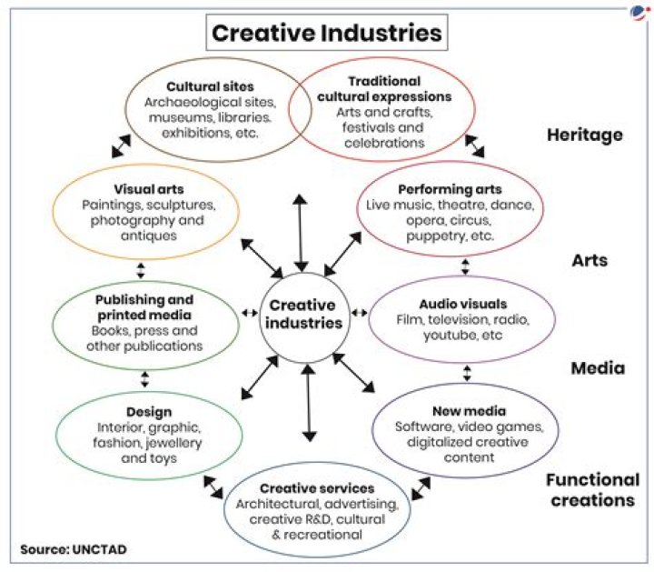 Shamin Abas: The Journey of a Rising Star in the Creative Industry