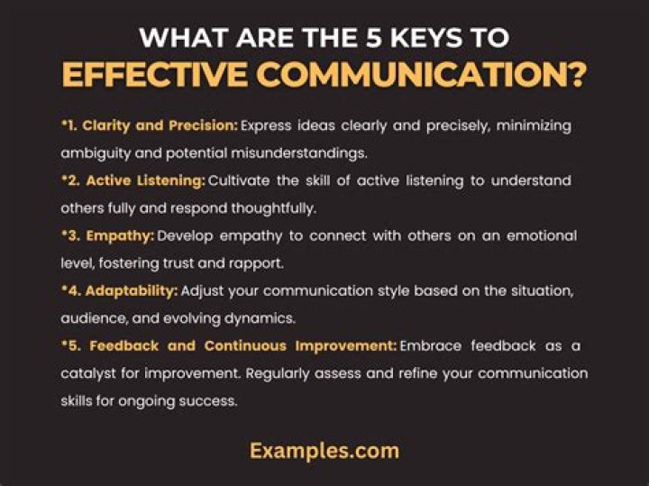 Short Sample Speech: Tips and Examples for Effective Communication
