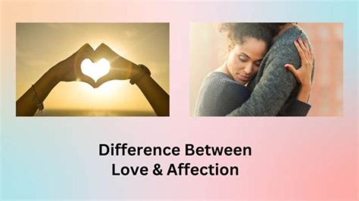Show Love Images: The Power of Visual Expressions of Affection