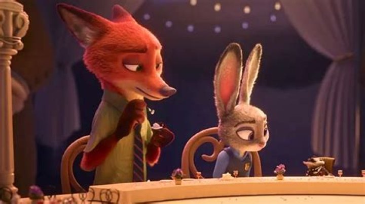 Slick and Smart: Exploring Nick Wilde, the Charming Fox from Zootopia