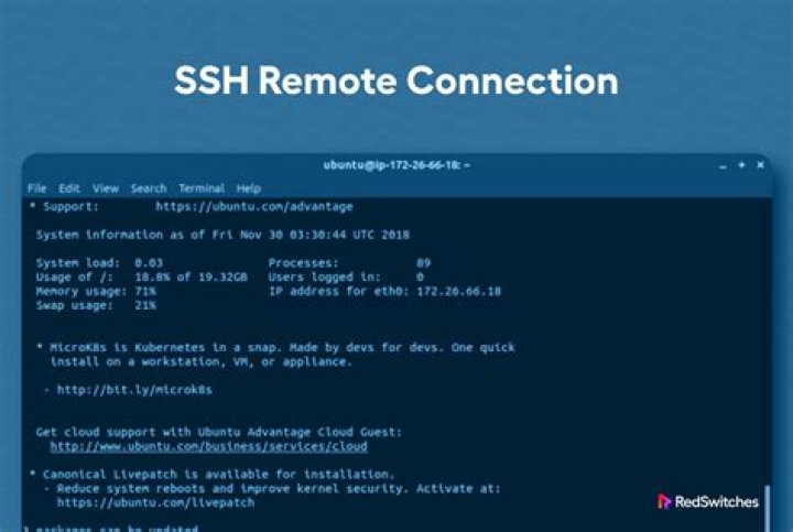 SSH Remote IoT Device Free Download: Your Ultimate Guide to Secure Connections