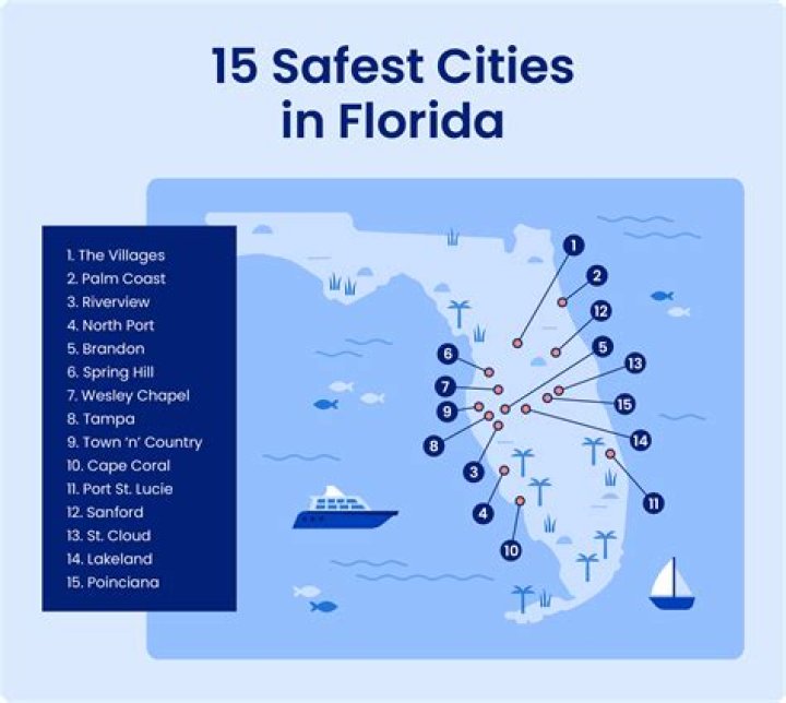 Steer Clear! Avoid Buying in the 5 Least Desirable Cities in Florida