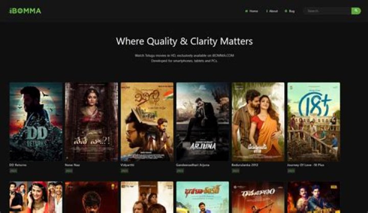 Streaming Bliss: Unveiling the World of Ibomma Movies