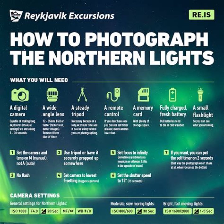 Stunning Instagram HDR Photos: A Guide to Capturing the Perfect Shot