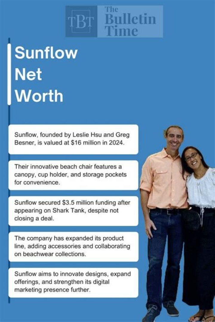Sunflow Net Worth: Insights into Growth and Financial Success