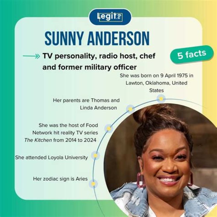 Sunny Anderson Married: A Journey Through Love, Career, and Everything In-Between
