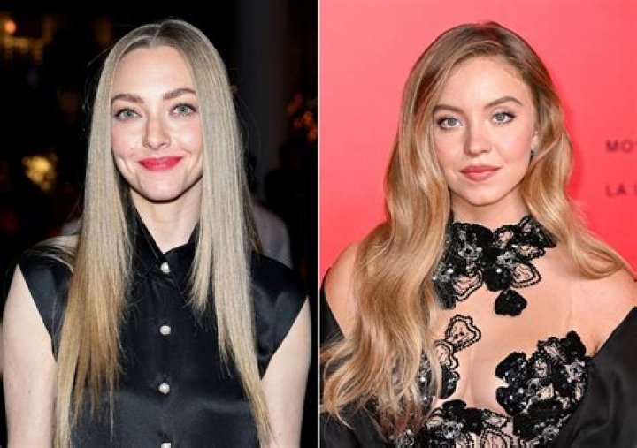 Sydney Sweeney: An In-Depth Look at Her Rising Stardom and Iconic Style