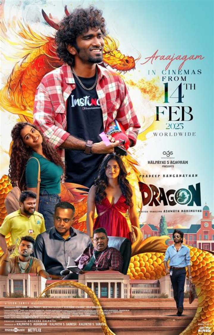 Tamilblasters1: The Hub for Tamil Cinema Enthusiasts
