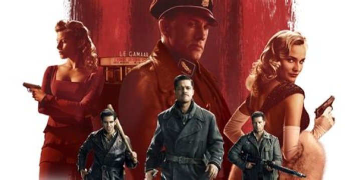 Tarantino's Inglourious Basterds: A Deep Dive into the Masterpiece