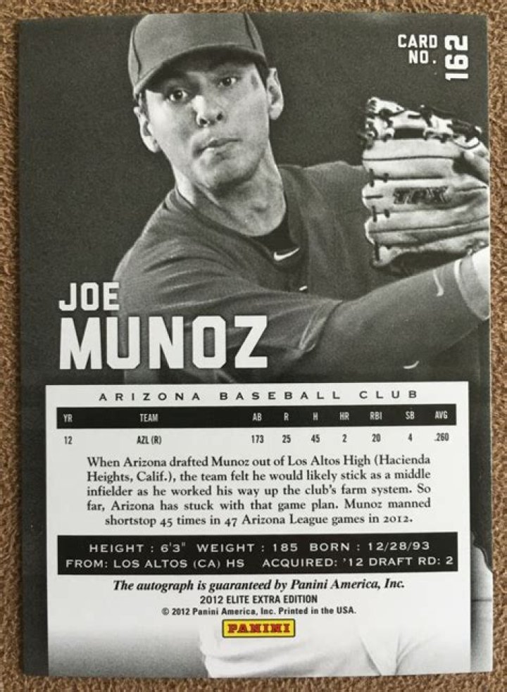 The Amazing Joe Munoz: Baseball Legend!