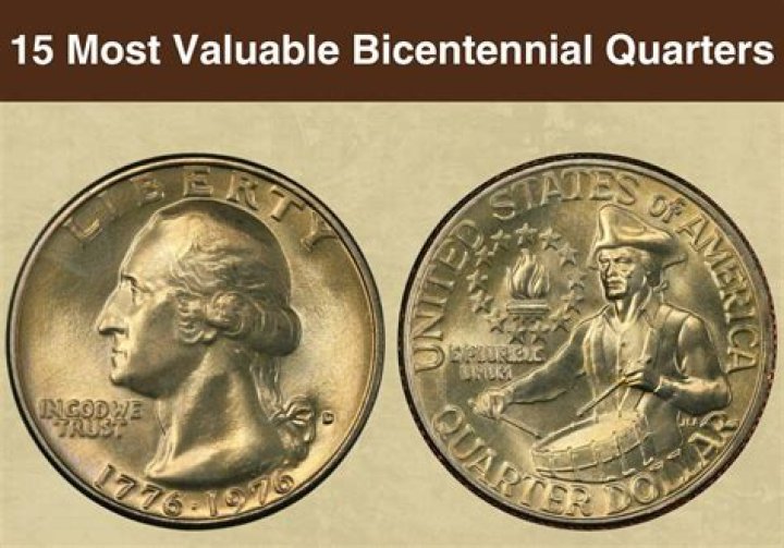The Complete Guide to the Bicentennial Quarter Double Die