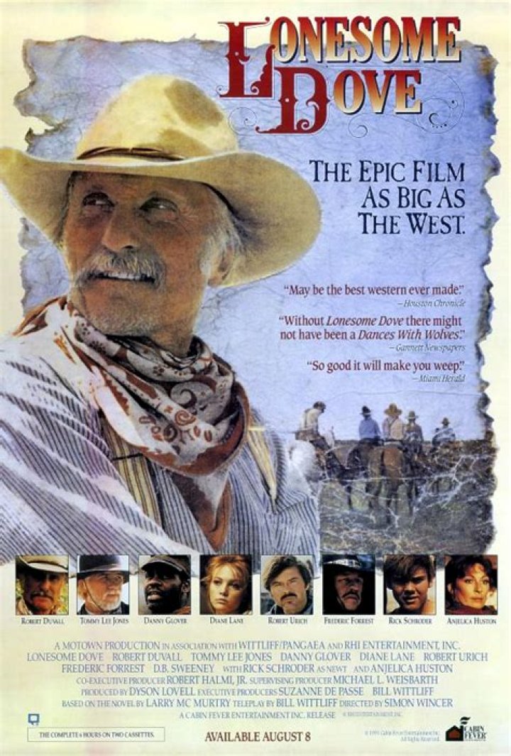 The Comprehensive Guide to the Acclaimed Cast of 