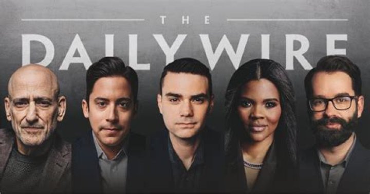 The Daily Wire: Understanding Its Cost and Value