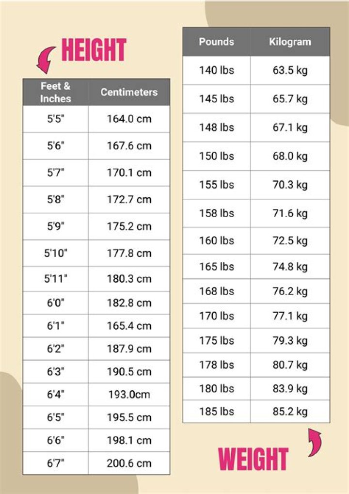 The Definitive Guide to Diddy's Height and Weight