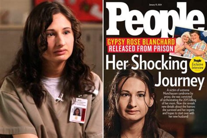 The Enigmatic Case of Gypsy Rose Crime Scene POS: A Comprehensive Analysis