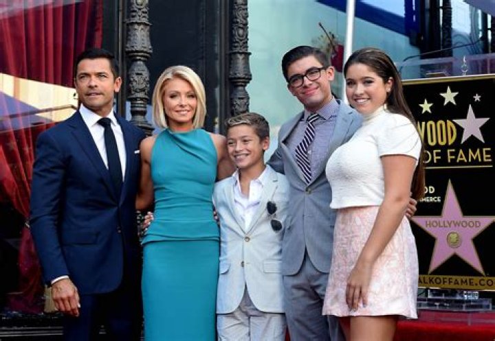 The Fascinating World of Lola Consuelos: Measurements and More