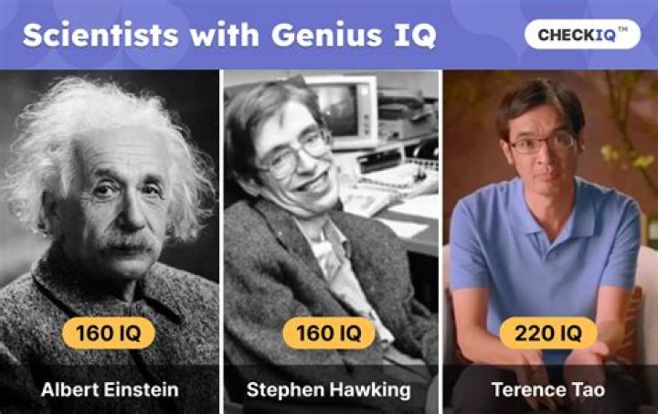 The Highest IQ: Exploring the Genius Minds of Our Time