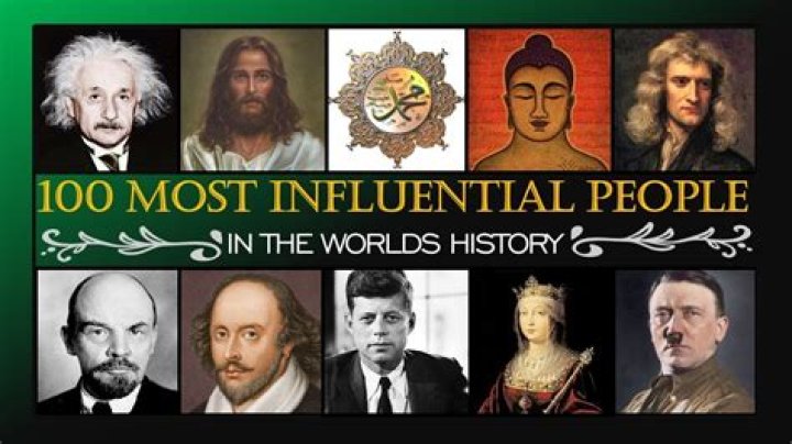The Influence of the Most Well-Known People in the World