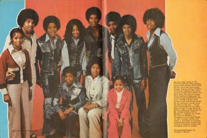 The Jackson Family: Legacy and Impact