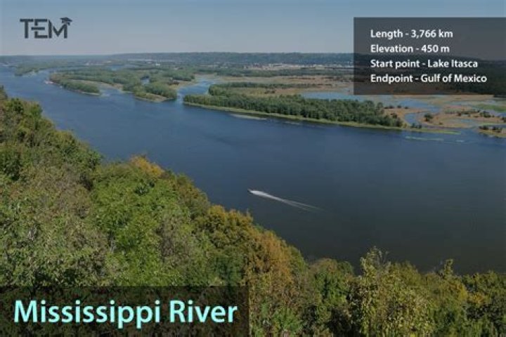 The Mighty Mississippi: USA's Longest River