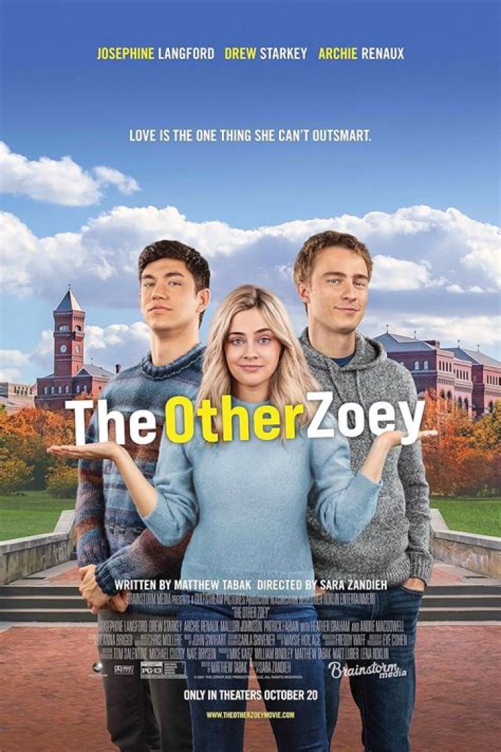 The Other Zoey 1TamilBlasters: Exploring the Phenomenon, Facts, and Impact