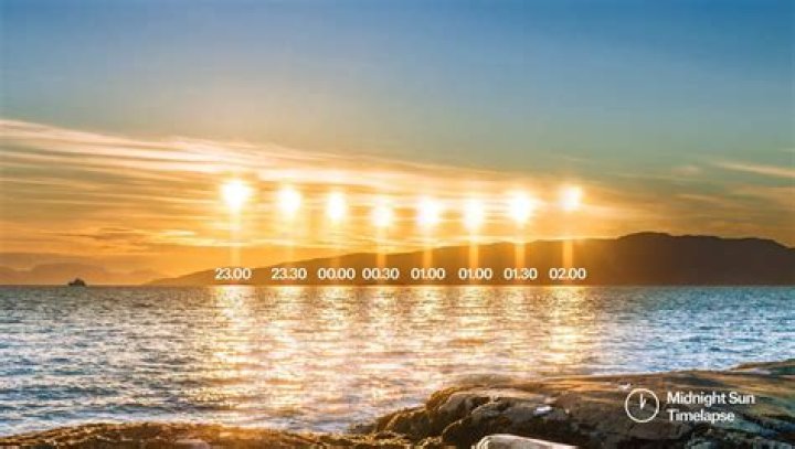 The Phenomenon of the Post Clarity Meme: An In-Depth Exploration