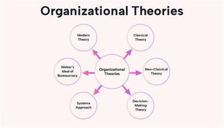 The Renowned Konrad Hedges: Insights and Impact