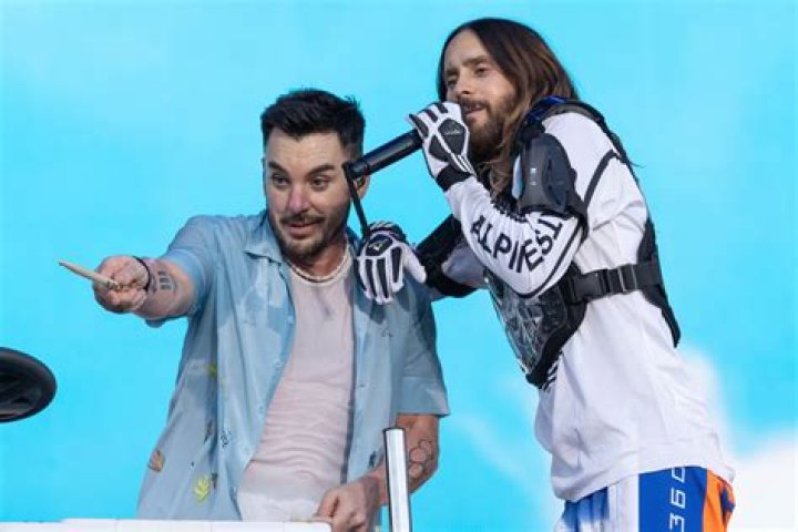 The Ultimate Guide to Jamie Leto: From Actor to Musician
