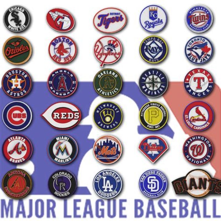 The Ultimate Guide to Major League Baseball Stocks: Invest in the Game You Love
