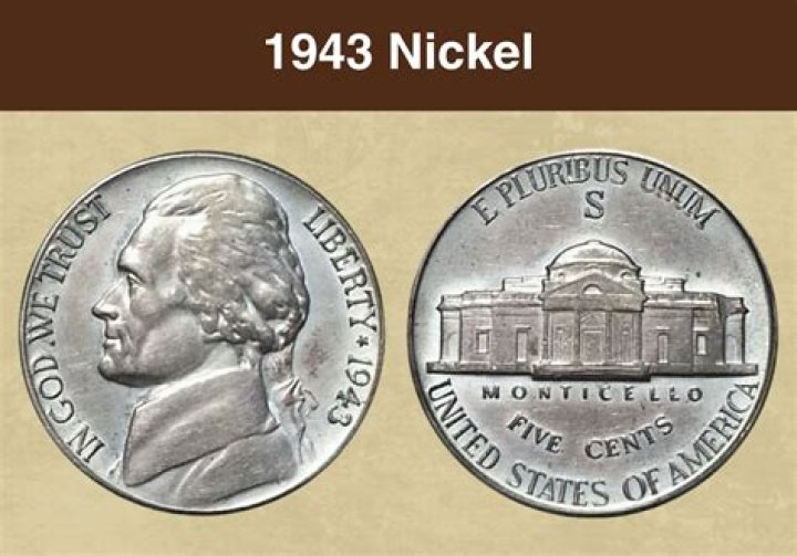 The Ultimate Guide to the 2008 Nickel Coin: History, Value, and Collecting Tips