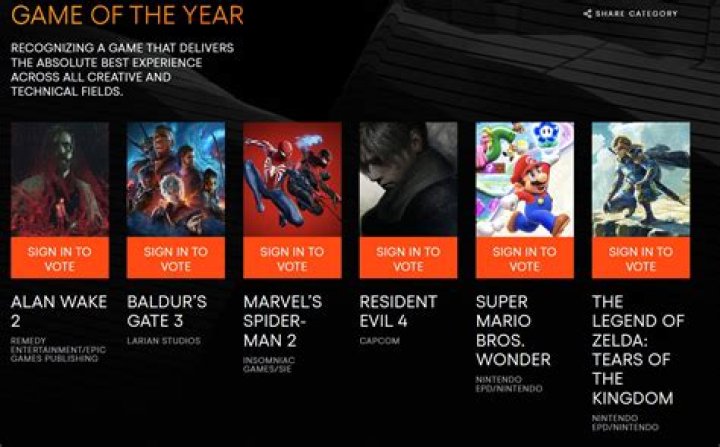 The Ultimate Guide to The Game Awards Voting