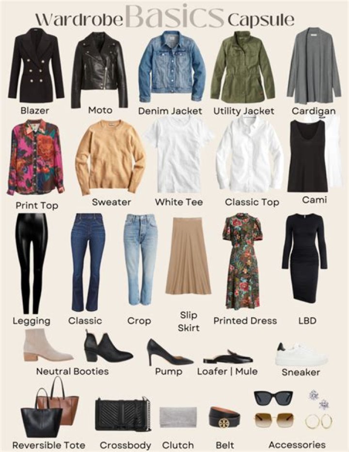 The Ultimate Guide: What Every Fashion-Savvy French Woman Knows