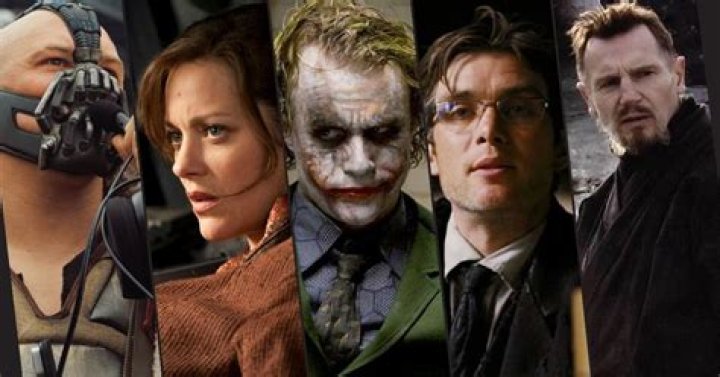 The Ultimate Villain in Batman: The Dark Knight Rises