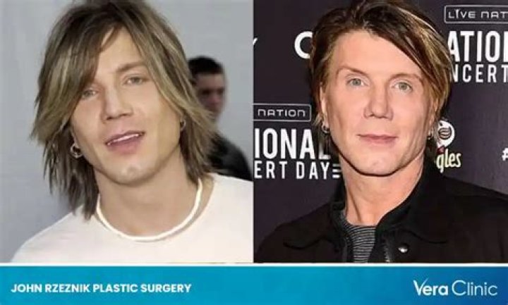 The Untold Story of John Rzeznik: Foo Fighters Frontman