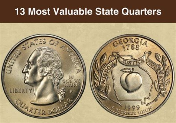 The Value of a Canadian Quarter in the United States