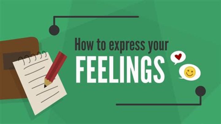 Thinking of U Messages: Expressing Your Feelings Through Thoughtful Texts